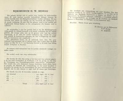 Bezoekersaantallen met vrije toegang in 1941. Jaarverslag 1941