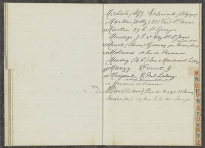 Theo van Gogh's address book (1857-1891), after 1878, Van Gogh Museum, Amsterdam (Vincent van Gogh Foundation)